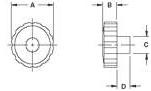 Round Notched Knob Dimensions